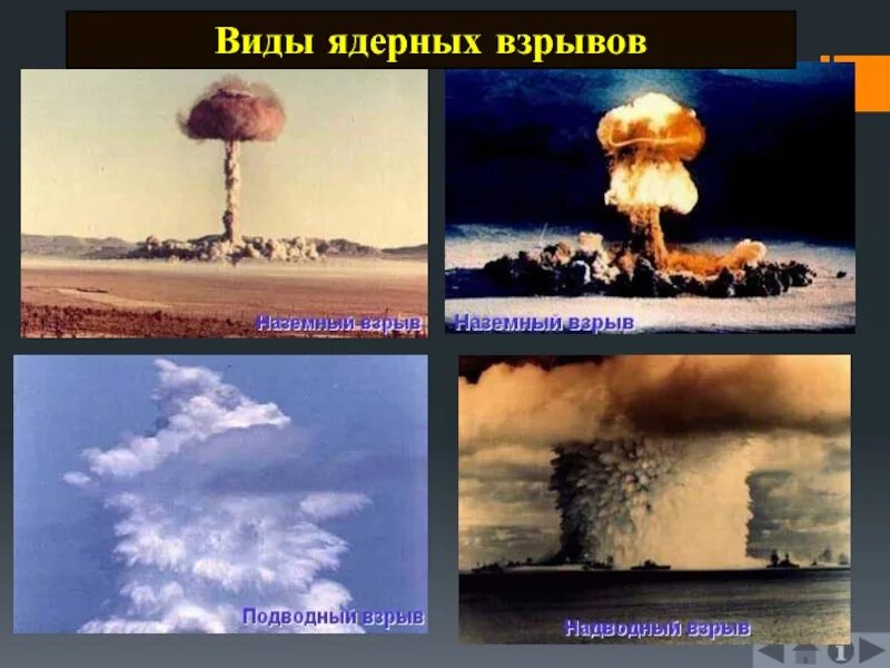 Виды ядерного поражения. Ядерное оружие массового поражения. Оружие массового поражения ядерные оружие поражающие факторы кратко. Виды ядерного поражения. Современные средства поражения и оружие массового поражения.