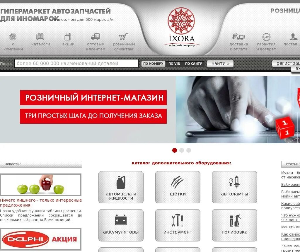 Иксора диагностические работы. Иксора Нижний Новгород каталог. Акции для оптовых клиентов. Интернет магазин ru Архангельск. Промокод Иксора.