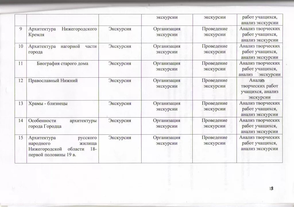Список детей пример. Список детей пример