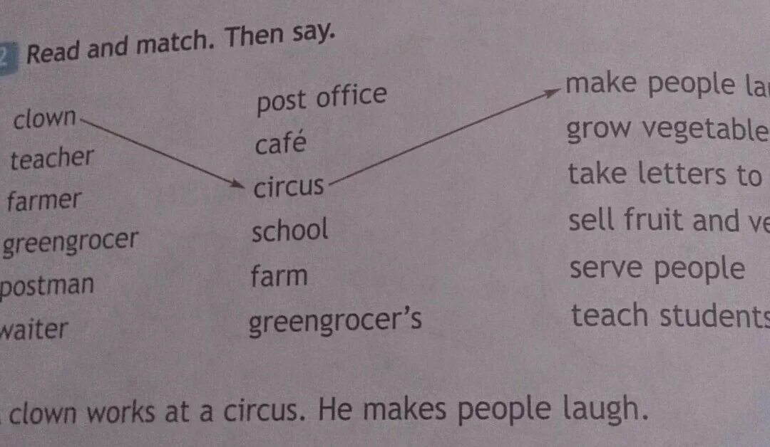 Read and match 4 класс. Английский read and Match. Read and Match then say. Английский язык 4 класс read Match. Then say.. Read and Match then say ответ.