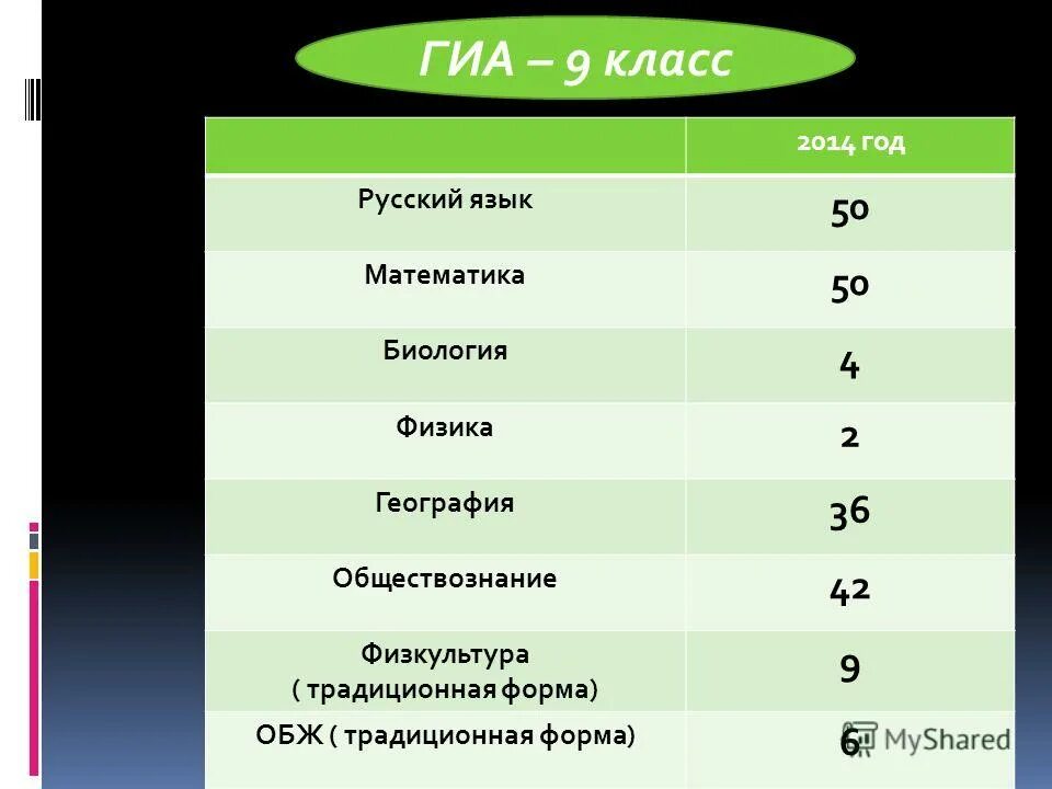 Информация 1.16 5