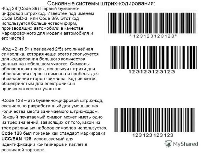 Назначение штрих кода. Штрих коды. Штрих код код. Коды штрихового кодирования. Первый штрих код.