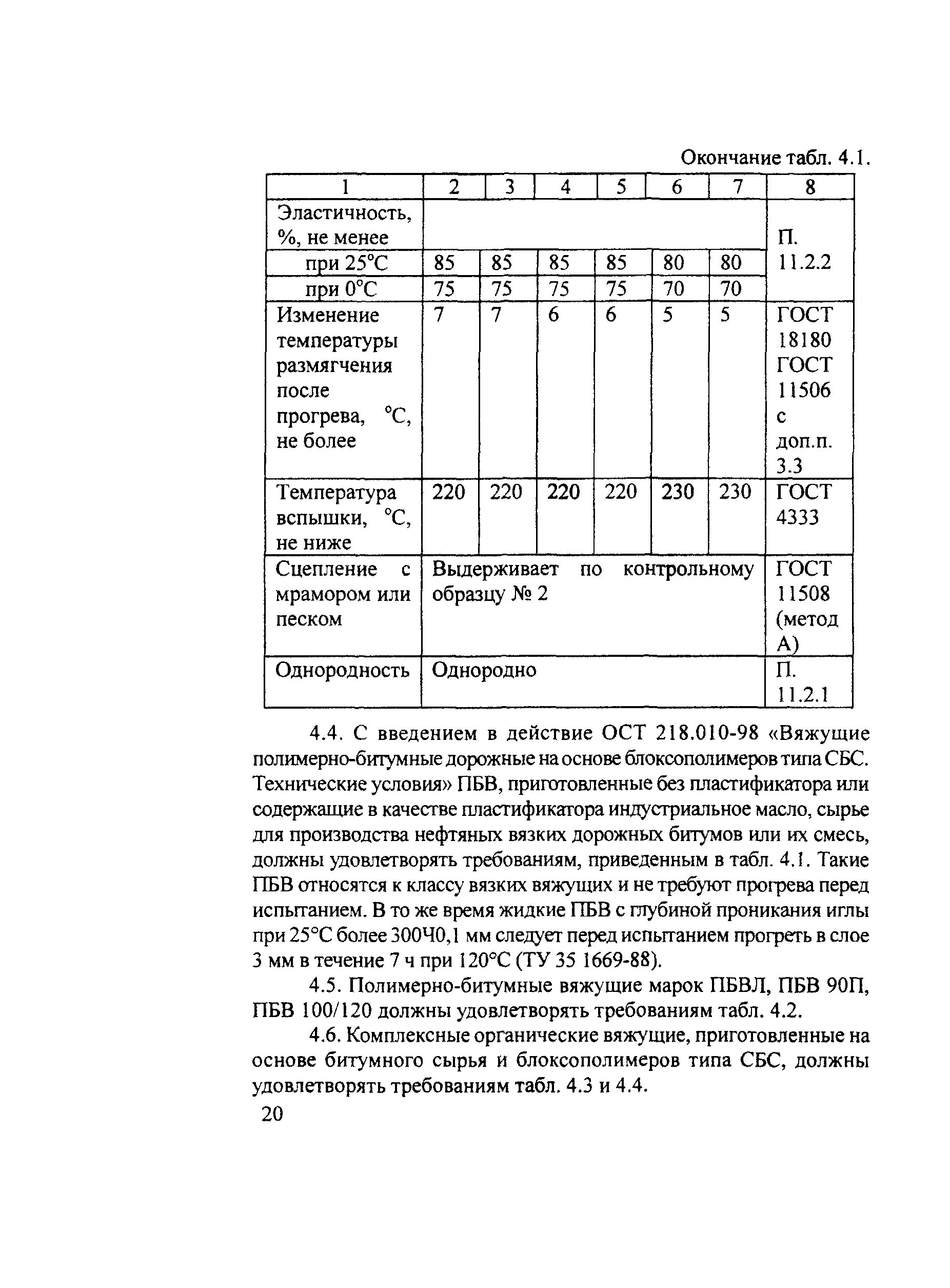 соя семена гост 17109-71. таблица рецептов джина. промышленное сырье технические условия. гост алкогольная продукция. технические условия на сырье.