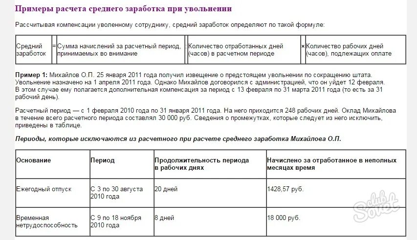 Как посчитать выходное пособие. Суммы компенсации при увольнении по сокращению Штатов. Рассчитать средний заработок по сокращению. Расчет выходного пособия. Рассчитать выходное пособие пример.