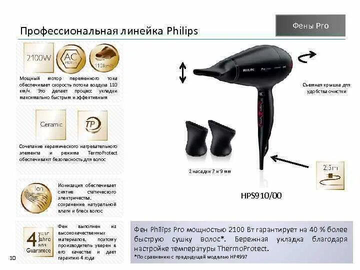 Температура в фене. Скорость воздушного потока фена. Поток воздуха фена. Фен Philips hps910/10 2100 Вт разборка и сборка. Устройство фена для сушки волос схема.