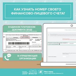 Номера лицевых счетов наименование