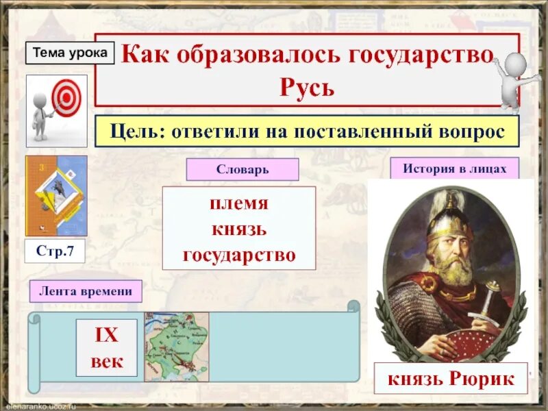 История россия какой век. Государство Русь. Презентация государство Русь. Века образовалось государство Русь. Презентация на тему государство Русь.