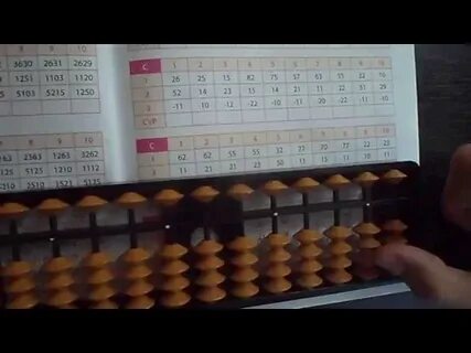 Как пользоваться абакусом для ментальной