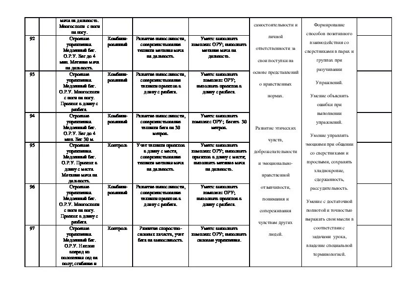 Ктп физра 2 класс. Ктп физра 2 класс