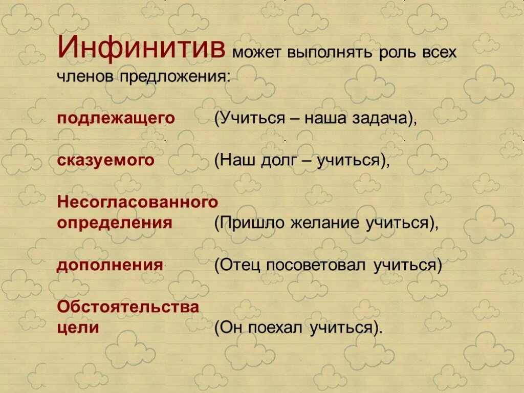 Функции глагола в предложении. Каким членом предложения является инфинитив. Каким членом предложения может быть инфинитив.