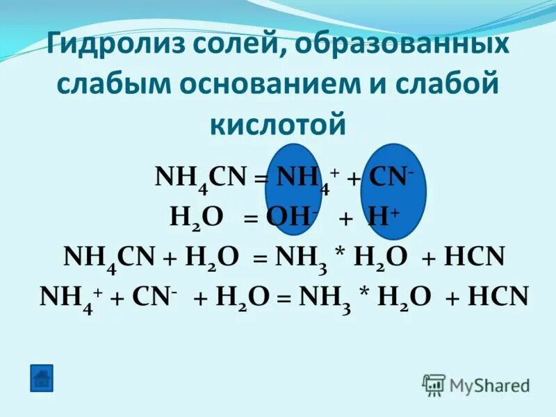 Время гидролиза. Гидролиз соли образованной слабым основанием и слабой кислотой. Гидролиз соли слабого основания и слабой кислоты. Гидролиз солей образованных слабым. Nh3 h2o гидролиз.