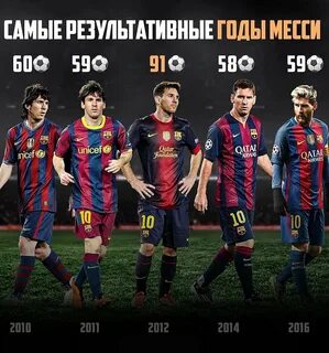 Игры барселоны