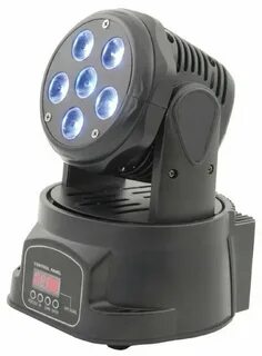 Mini led pro