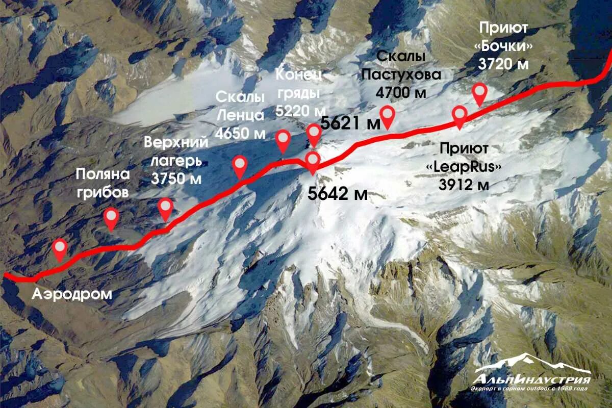 Эльбрус где находится в каком городе россии. Схема восхождения на Эльбрус с Юга. Восхождение на Эльбрус с Юга маршрут. Эльбрус гора восхождение маршрут. Восхождение на Эльбрус с севера маршрут.