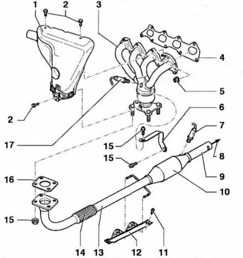 Выхлопная система поло седан 1.6 CFNA. Система выхлопа Фольксваген поло седан 1.6. Выхлопная система на Фольксваген поло седан 1 и6. Схема выхлопной системы Фольксваген поло седан 1.6. Схемы выпускного коллектора
