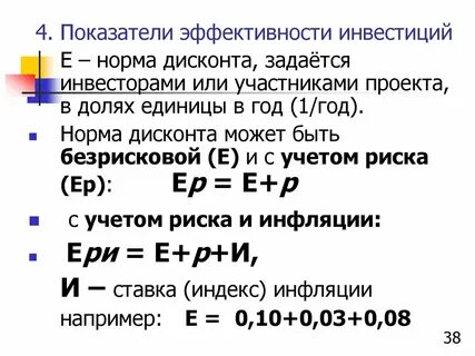 Индекс дисконта