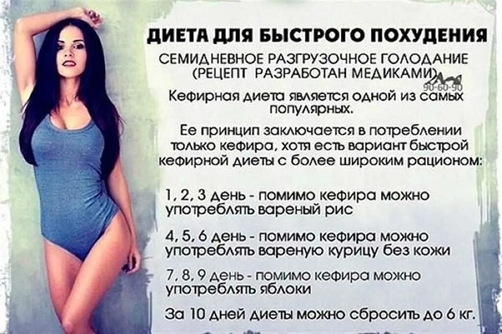 Похудеть быстро и эффективно без диет