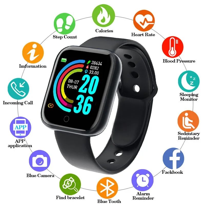 Фитнес-браслет M5 Plus Smart Bracelet с доставкой за 1 день купить на KazanExpre