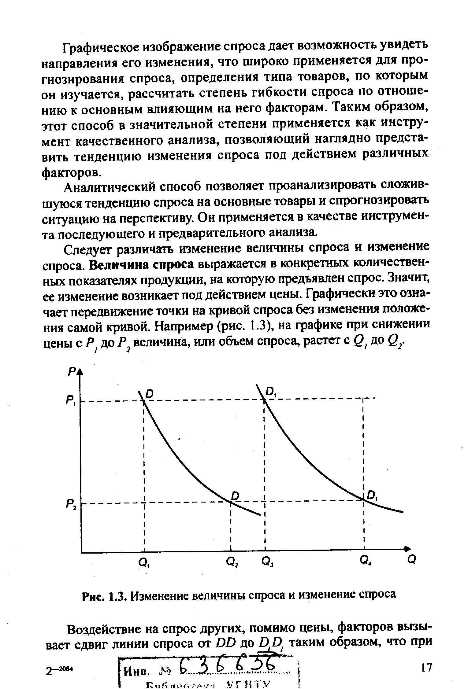 Расчет изменения спроса на макаронные изделия. Изменение величины спроса. график изменения спроса. изменение величины спроса и изменение спроса. изменение величины спроса график.