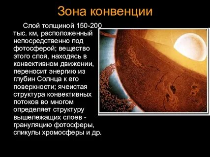 Конвекция солнца