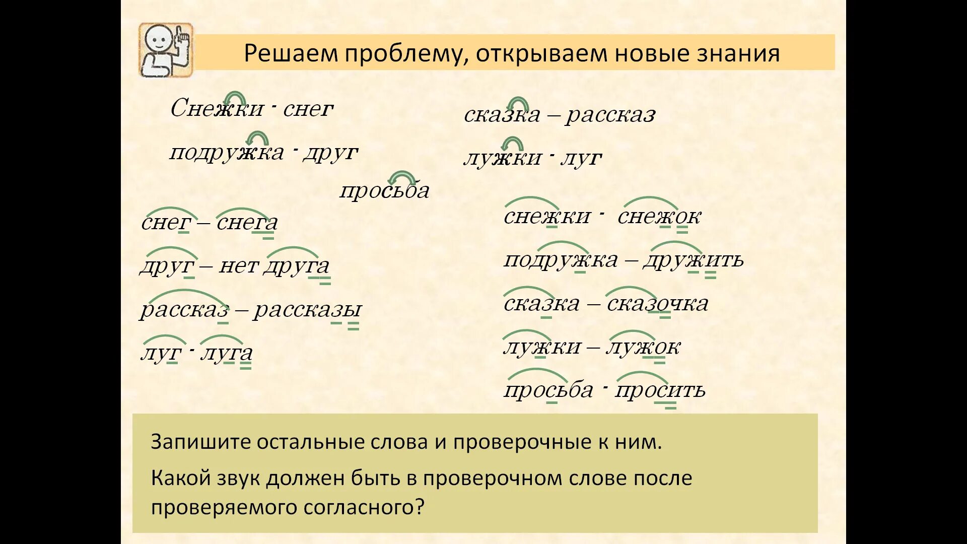 Корень в слове рассказала. Проверочные слова. Снежинки проверочное слово. Снег снега проверочное слово. Проверяемое и проверочное слово.