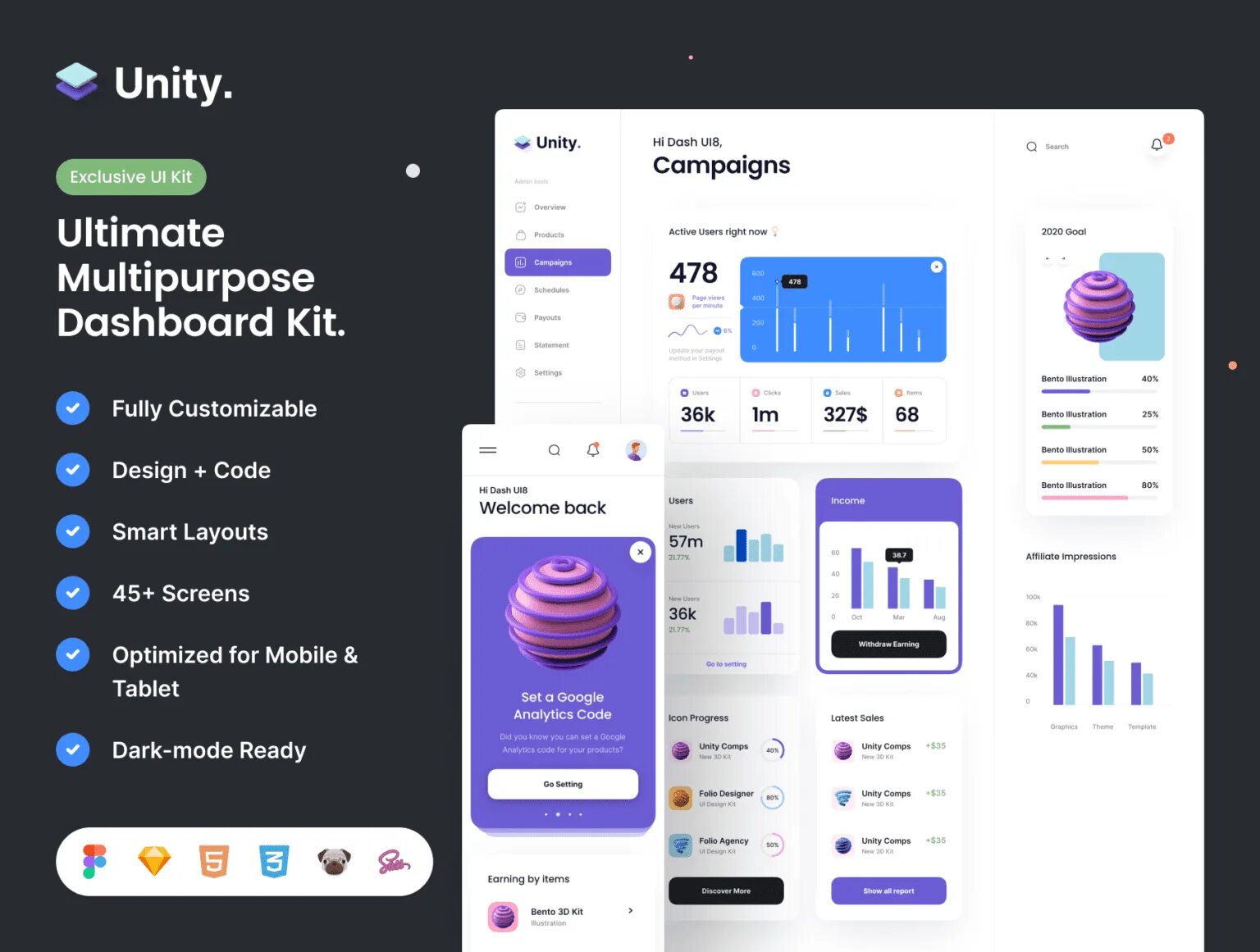Design ui kit. Dashboard kit. unity dashboard kit. ui kit dashboard. ui kit для веб-проекта в figma.