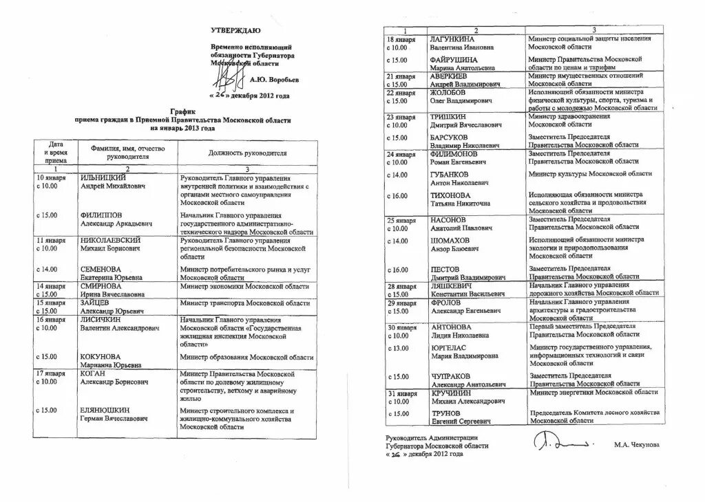 график приема в правительстве