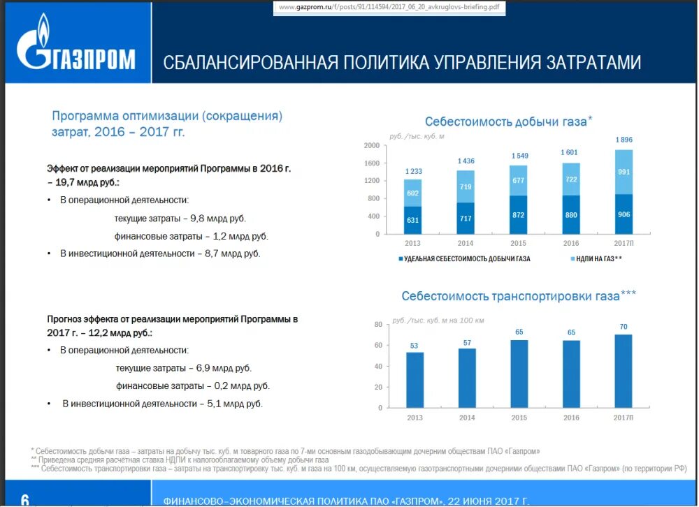 Сколько рублей за газ. Себестоимость транспортировки газа в России. Себестоимость добычи газа в России. Себестоимость добычи газа в России в 2022.