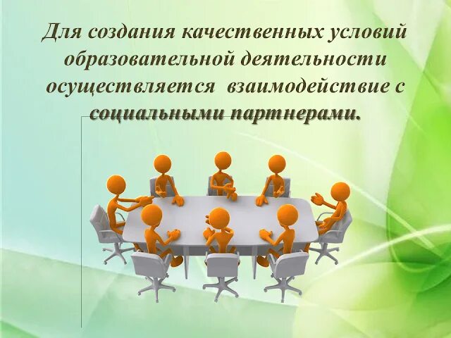 Социальное партнерство в детском саду. Сетевое взаимодействие в ДОУ. Картинка социальное партнерство в ДОУ. Сетевое коллективное взаимодействие картинки. Социальное партнерство образовательных организаций