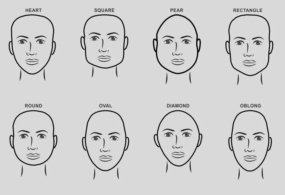 Как узнать лицо. Овалы лица мужские. Формы лица у мужчин. Типы мужских лиц. Формы лица мужчин и прически.