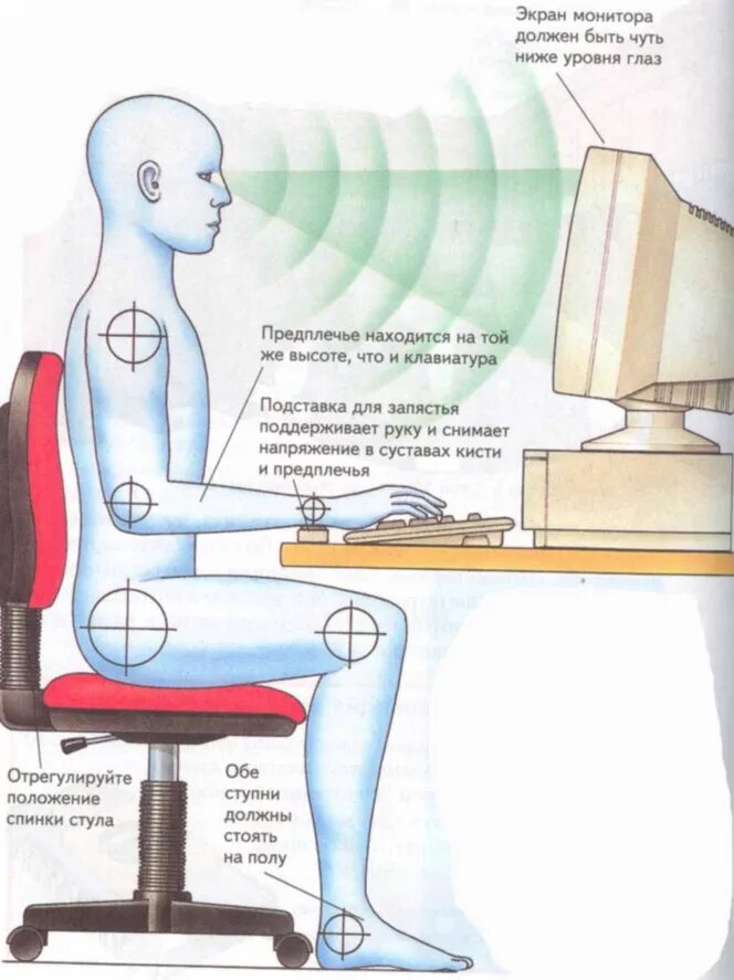 Как правильно должен стоять. Правильная посадка за компьютером. Правильная осанка при работе за компьютером. Как сидеть за компьютером. Правильная посадка перед компьютером.