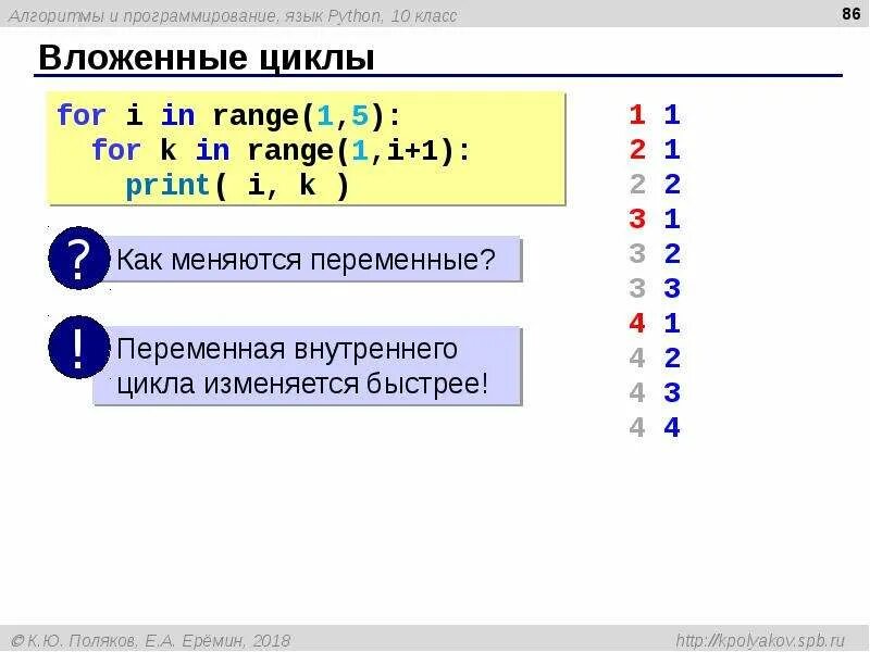 Какие операторы позволяют создавать циклы в python. Цикл в питоне. цикл for в питоне. вложенные циклы в питоне. цикл программирование питон.