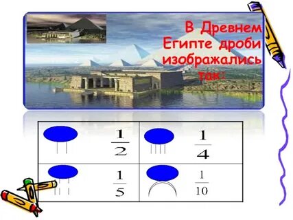 Египетские дроби