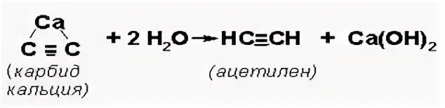 Карбид кальция плюс вода. Карбид кальция ацетилен.