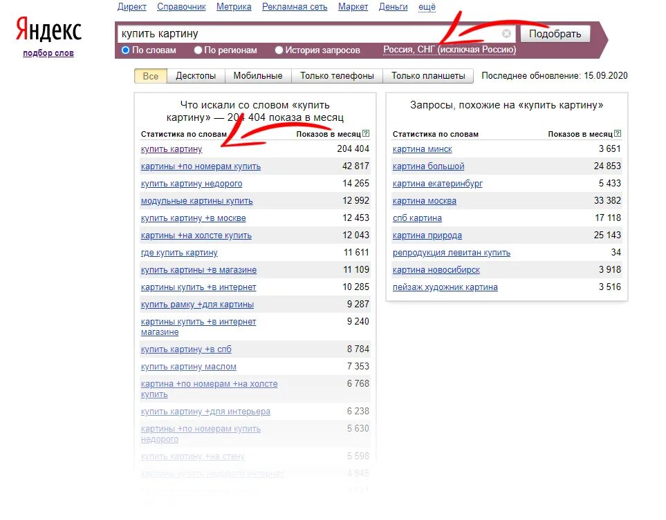 Анализ запросов в Яндексе. Количество запросов в Яндексе. Количество запросов куплю