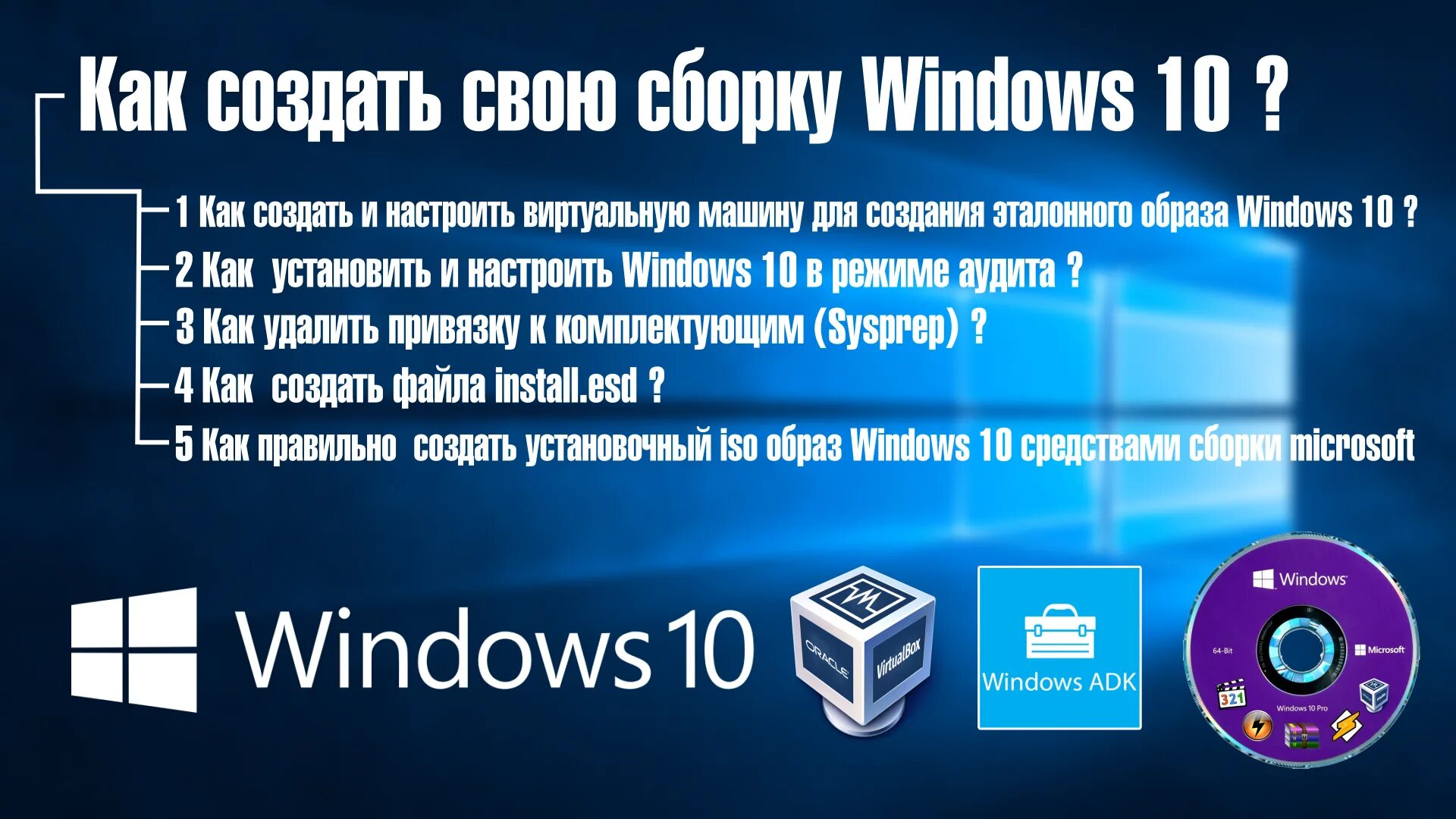 Самые легкие сборки windows. Как создать сборку Windows. Создание сборки Windows 10. Как сделать свою сборку Windows. Как сделать свою сборку Windows 10.