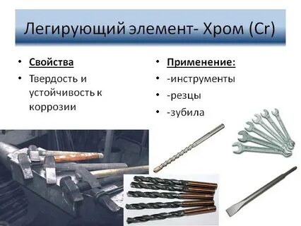 Элемент сталь