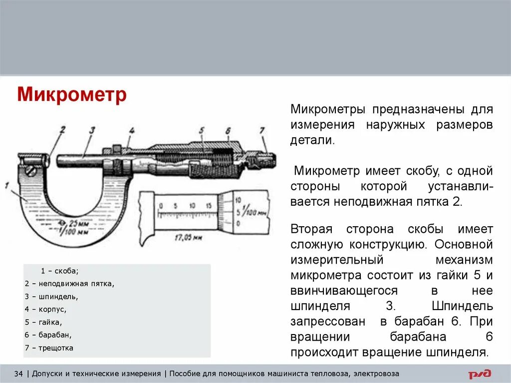 Диаметр вала измеритель микрометр. Микрометр сборочный чертеж. Микрометр Назначение чертеж. Микрометр слесарное дело.