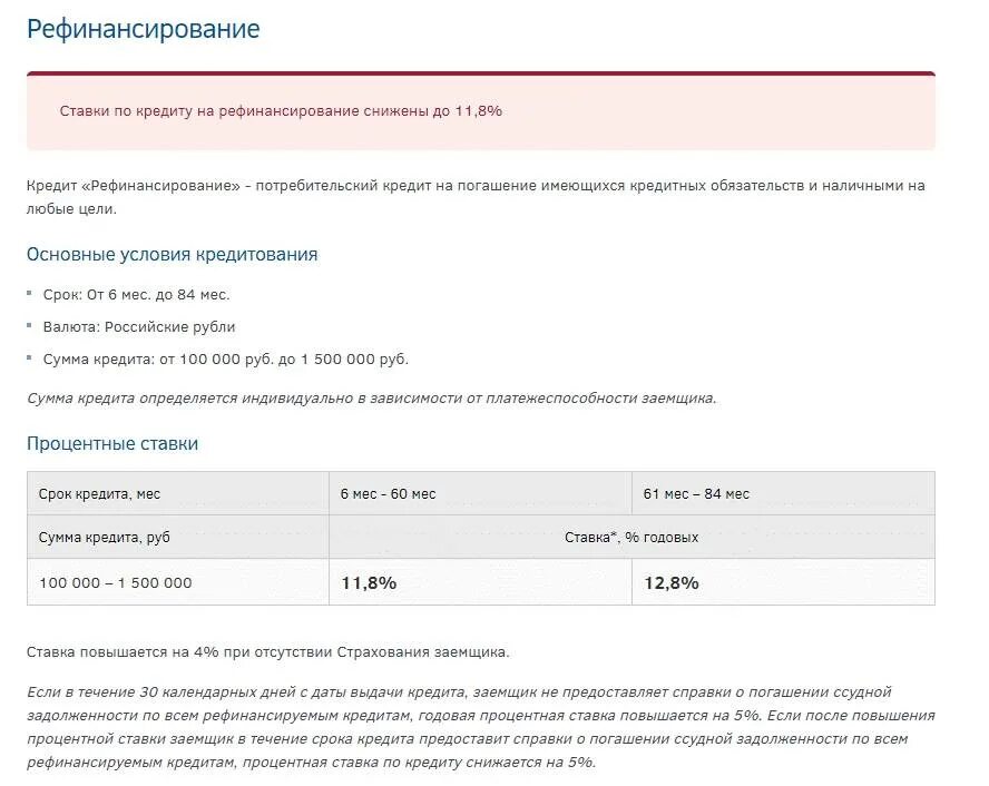 Рефинансирование банков цб. Справка для рефинансирования. Процентные ставки рефинансирования. Условия рефинансирования кредита. Справка для рефинансирования кредита.