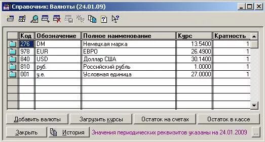 Справочник 1с 7.7. Справочник валют. Коды валют. Справочник валюты 1с. Классификатор кодов валют.