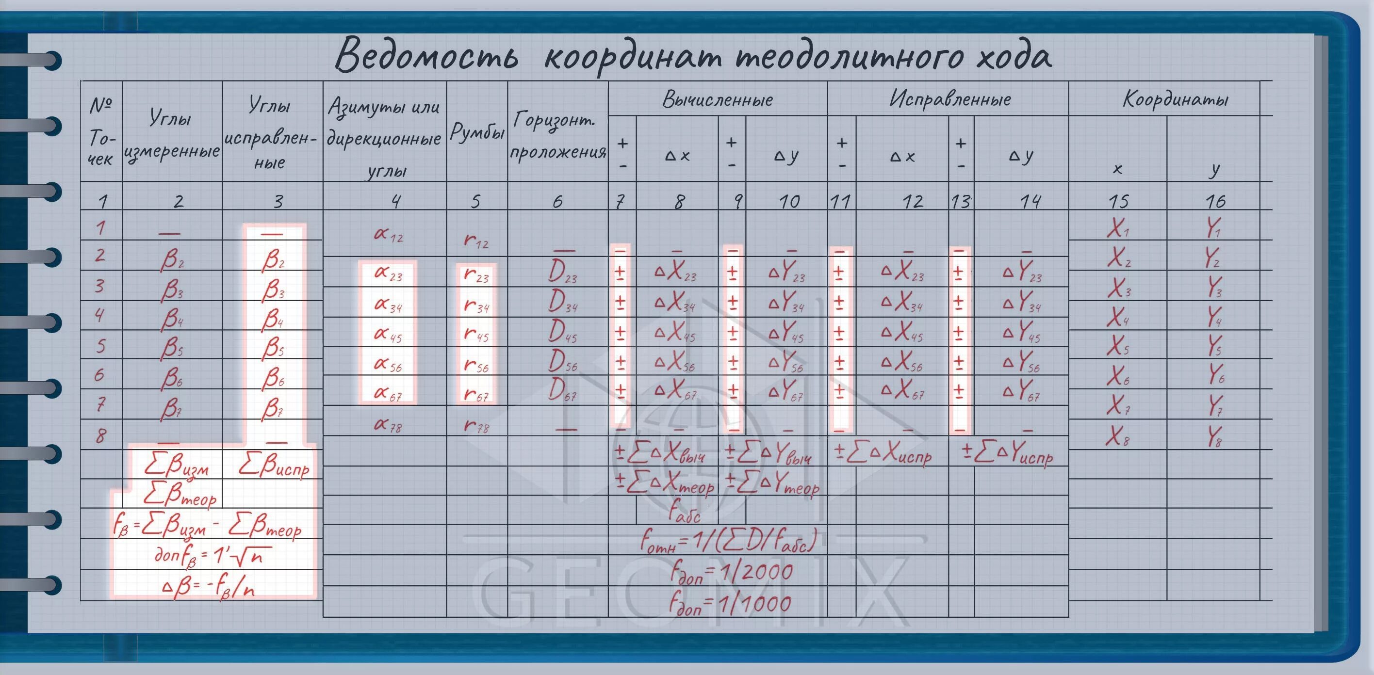 Ведомость вычисления точек теодолитного хода. Ведомость вычисления прямоугольных координат. ведомость разомкнутого теодолитного хода. ведомость вычисления координат вершин теодолитного хода таблица. ведомость вычисления координат замкнутого теодолитного хода.