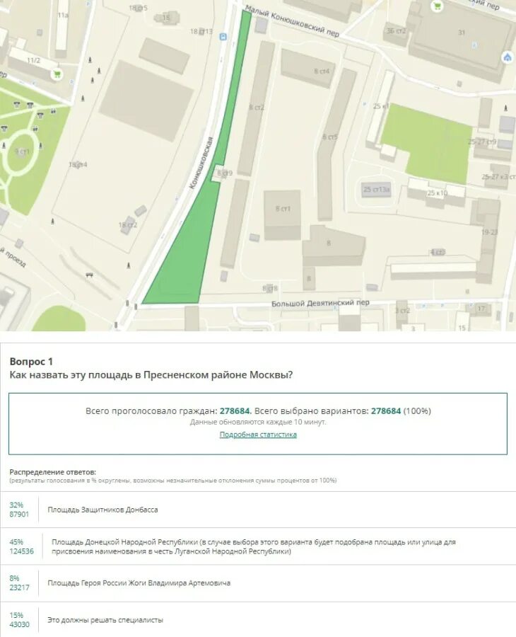 Площадь донецкой республики 1. Территория посольства сша в москве. Площадь у посольства сша. Посольство сша в москве площадь днр. Площадь донецкой республики 1.