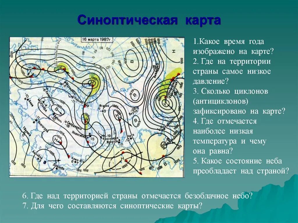 Значение синоптических карт. Синоптическая карта. циклоны и антициклоны на синоптической карте. синоптическая карта презентация. первая синоптическая карта.