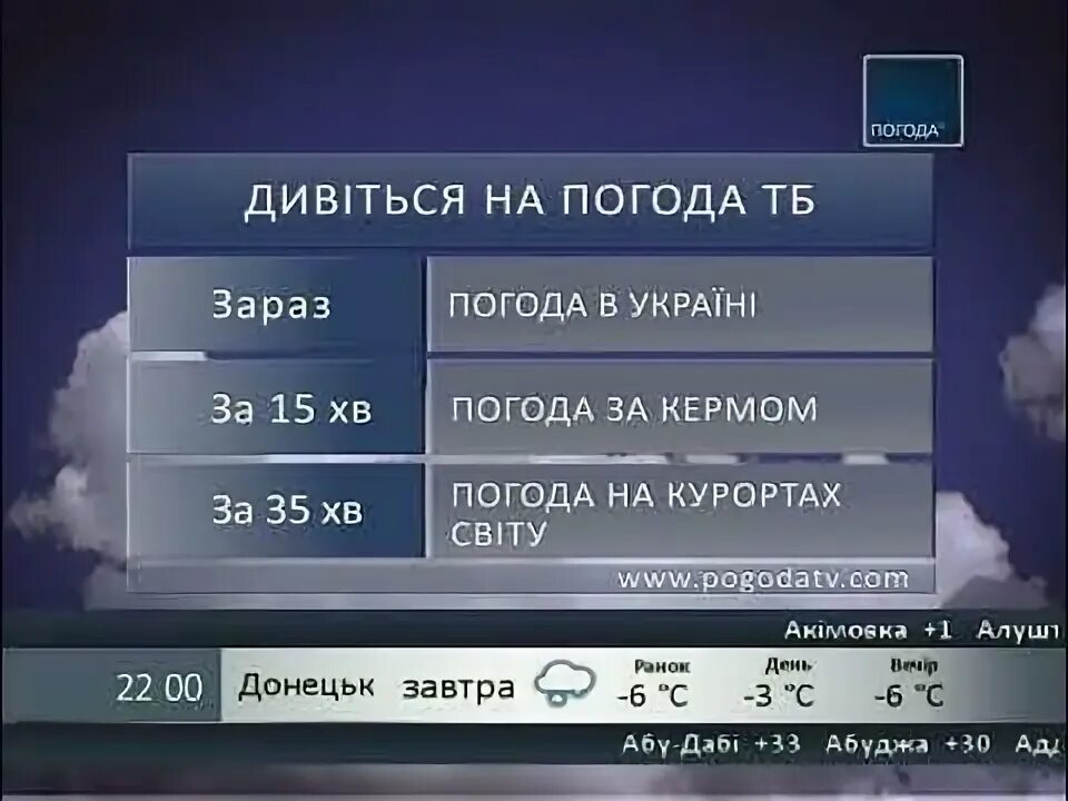 Телеканал погода тв. Рен тв погода. Weather app logo. Тв погода на 3 дня. Тнв ведущие женщины.