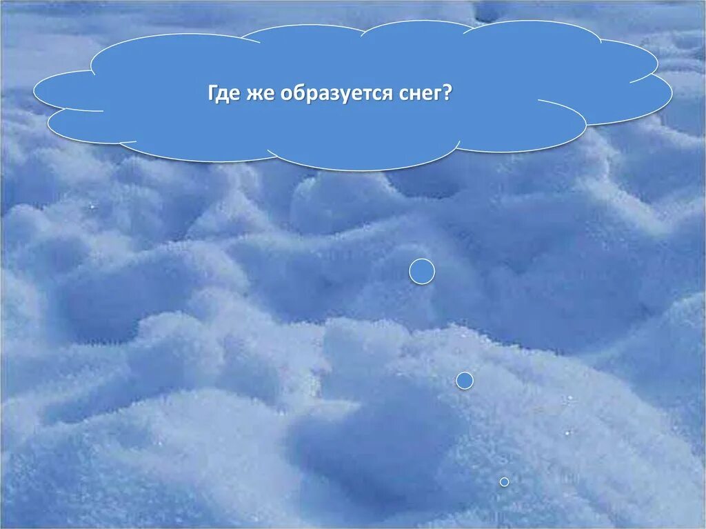 Из каких облаков выпадает снег. Снег образуется. как образуется снег. откуда появляется снег и лед. откуда образуется снег.