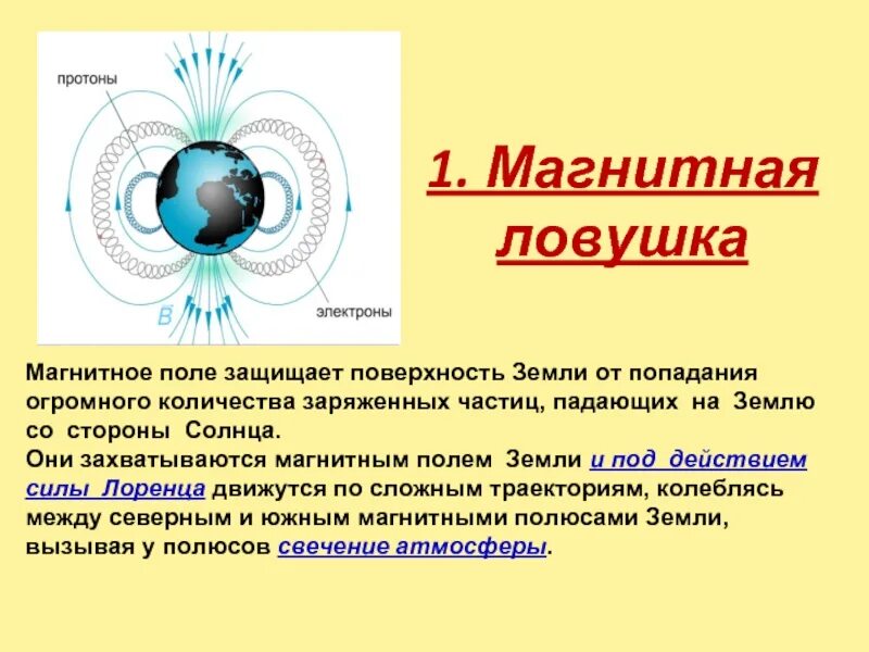 Магнитное поле земли сообщение кратко. Магнитное поле. Магнитное поле земли. Магнитное поле земли защищает. Магнитное поле земли физика.