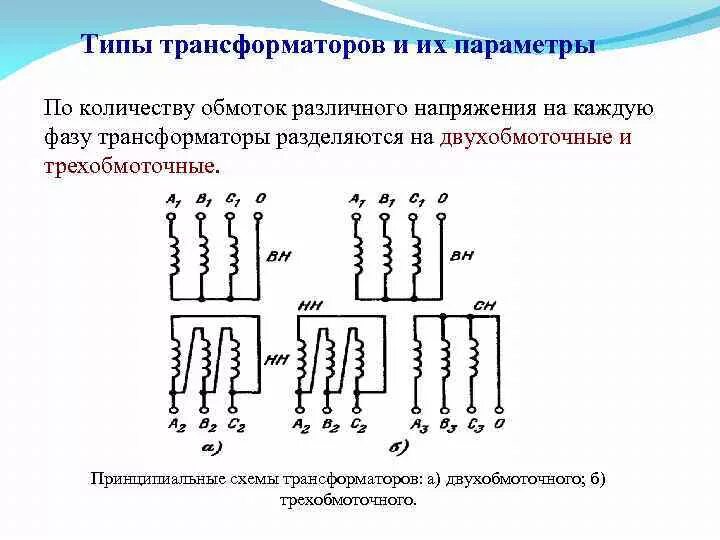 Схема соединения трехобмоточного трансформатора. Многообмоточный трансформатор схема. Схема трехфазного трехобмоточного трансформатора. Схема трансформатора с двумя вторичными обмотками. Схема силового трехобмоточного трансформатора.