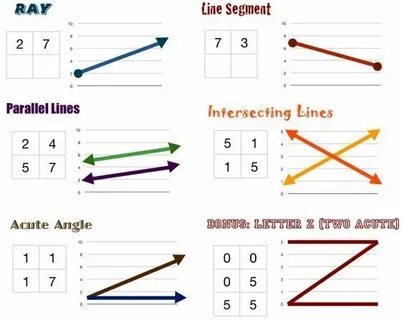 Grade line