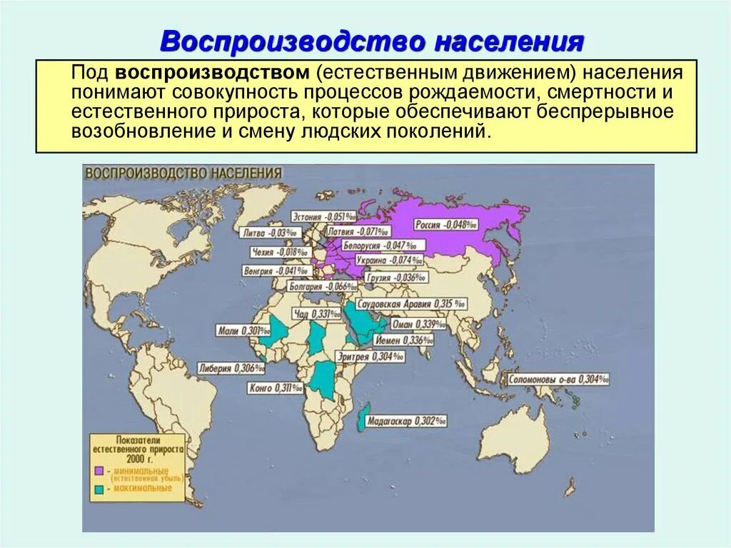 Охарактеризуйте типы воспроизводства населения география. Страны 1 типа воспроизводства населения. Типы воспроизводства населения география 10 класс. Современный Тип воспроизводства населения страны на карте.