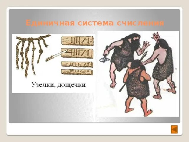 Примеры унарной системы счисления Информация Кодирование Системы счисления Лекция 1 1